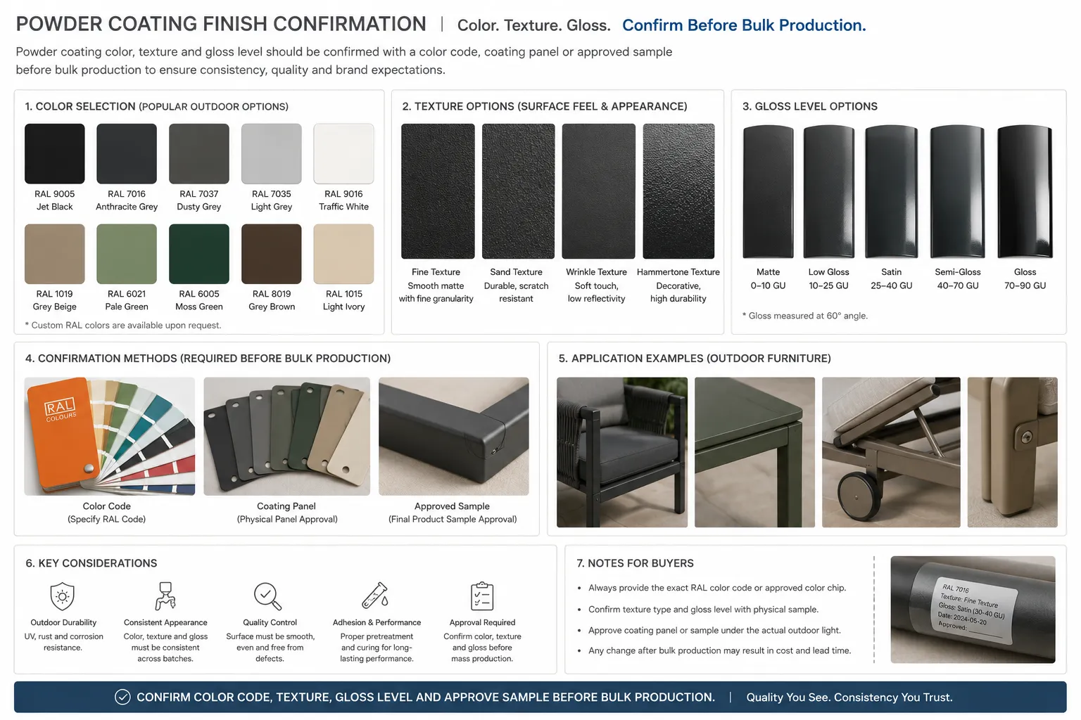 Color & Finish Customization 1 Outdoor furniture frame coating finish sample with custom powder coated color and texture