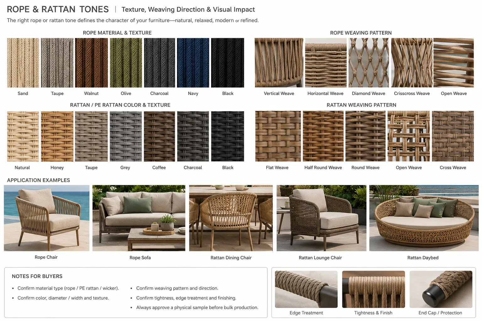 Color & Finish Customization 3 Outdoor furniture rope and rattan tone sample for woven finish customization
