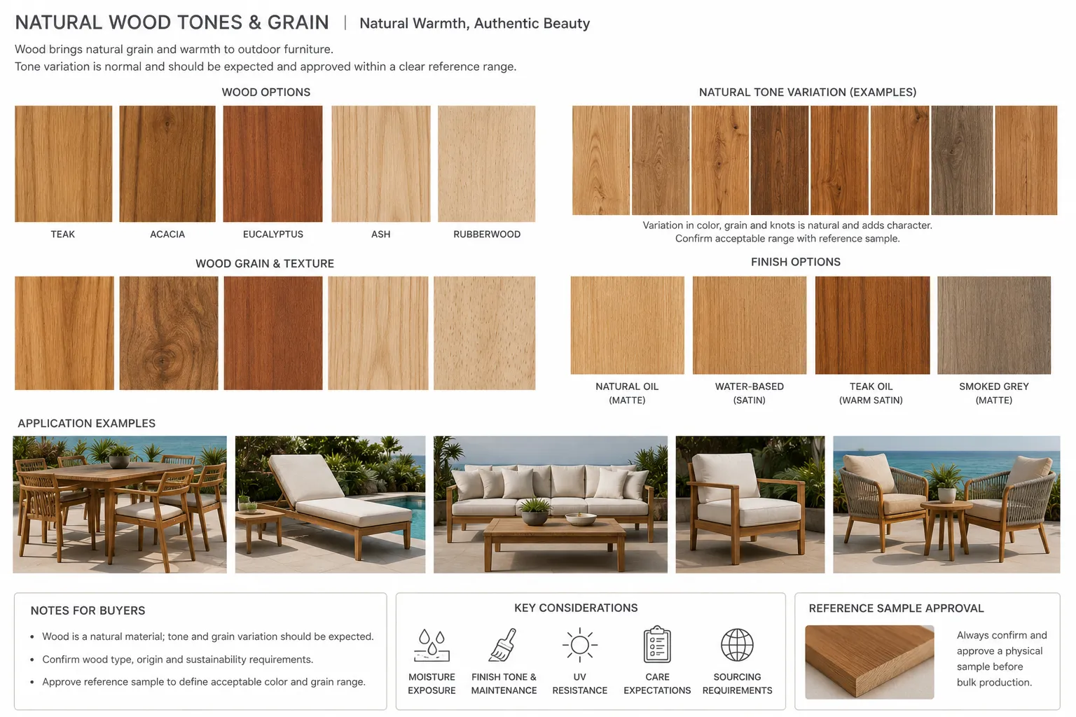 Color & Finish Customization 4 Outdoor furniture wood finish sample showing tone grain and surface treatment